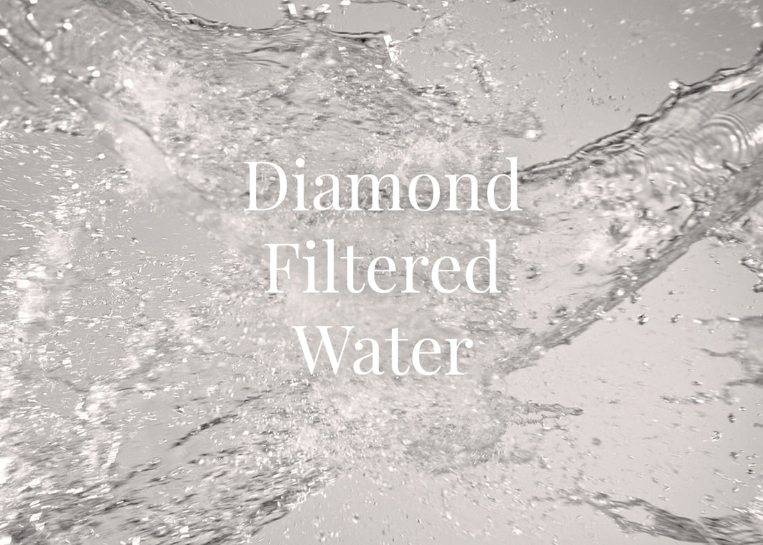 Diamond Filtered Water – Die unsichtbare Stärke in jeder SHAZAY Pflege
